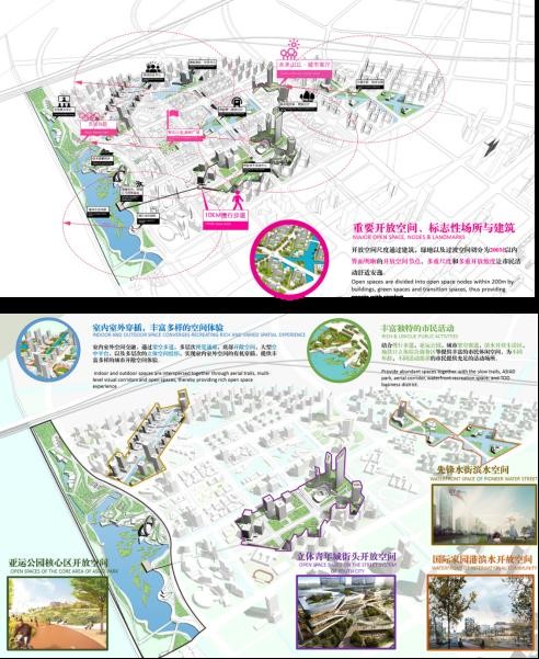 同衡作品|2022杭州亚运会重点项目(亚运村)城市设计