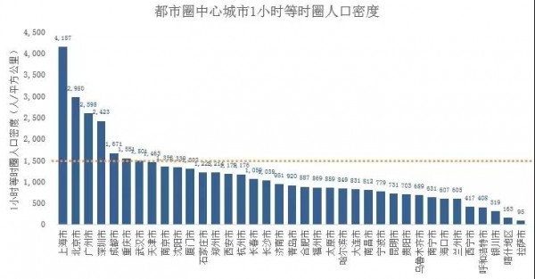 中国各省人口排名2017_中国各省人口排名2017 全国总人口数量139008万人 表(3)